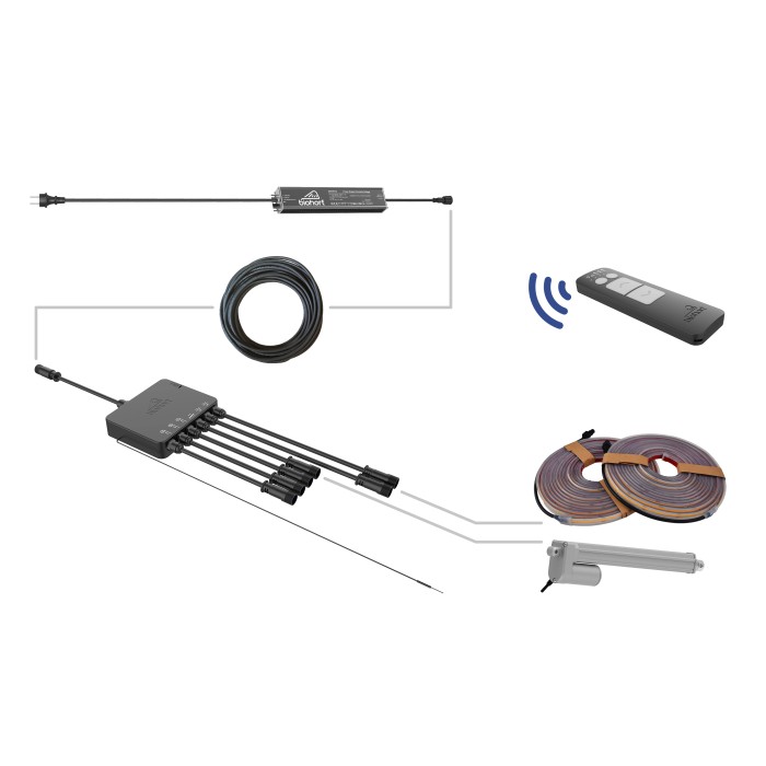 Set di controllo Biohort EU con telecomando per coperture per patio, composto da centralina, alimentatore, cavo e telecomando.