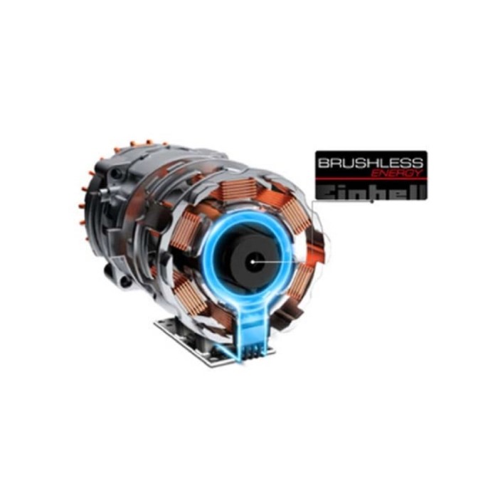 Dettaglio del motore brushless di un tagliaerba a batteria Einhell.