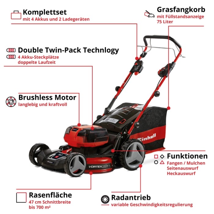 Tagliaerba a batteria Einhell GP-CM 36/47 S HW Li con 4 batterie e cesto di raccolta. Ideale per giardini medi.